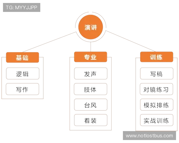 半岛注册账户的最佳实操经验，深入讲解注册过程中需要注意的细节